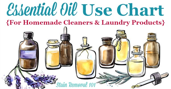 A list of the top 18 essential oils commonly added to homemade cleaning and laundry supplies, with what special properties each has, if any, what they smell like, and what scents they pair well with in this printable essential oil use chart {on Stain Removal 101}