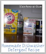 Dishwasher Detergents Reviews: Which Products Work Best?