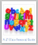 Candle Wax Stain Removal Guide