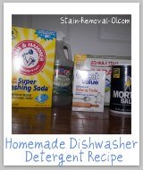 Lemi Shine Machine Cleaner Reviews: For Dishwasher & More