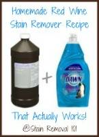 Red Wine Stain Removal From Clothing